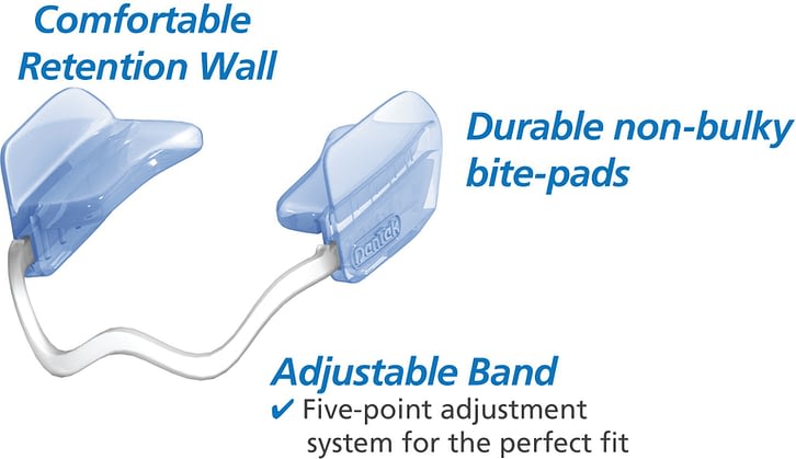 Dentek Comfort Fit Dental Guard Review Best Night Sleep Ever