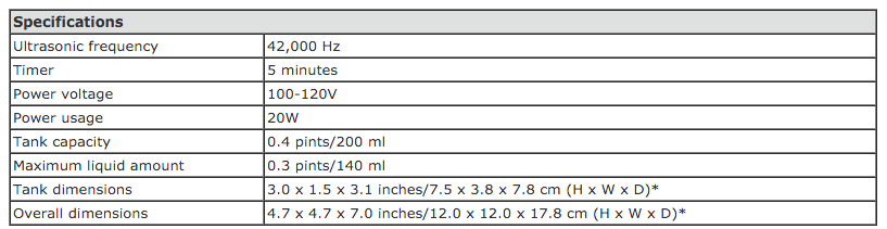 iSonicspecifications
